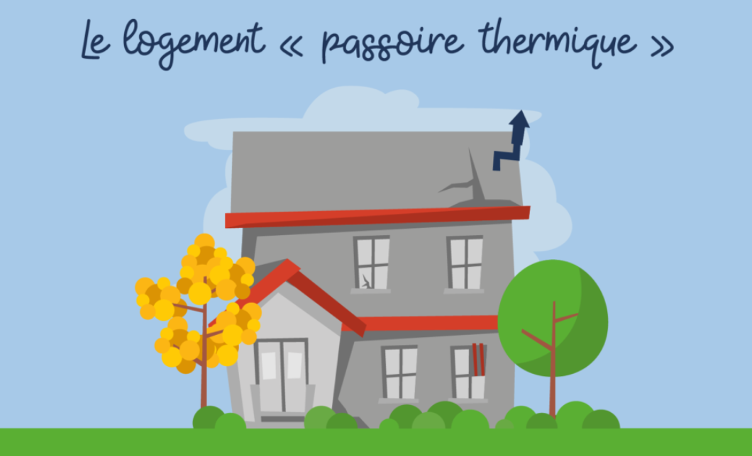 Passoire thermique